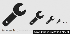 Font AwesomẽACR