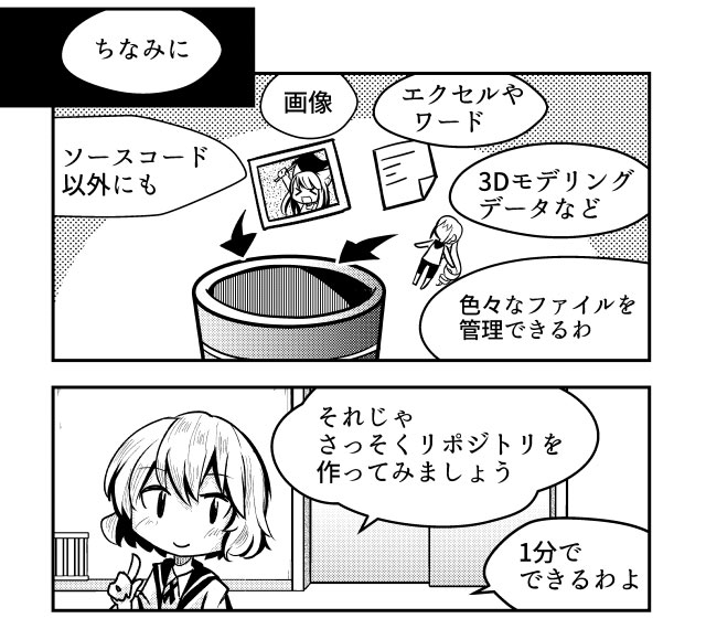 マンガでわかるgit 第3話 リポジトリとは 作ってみよう リクナビnextジャーナル