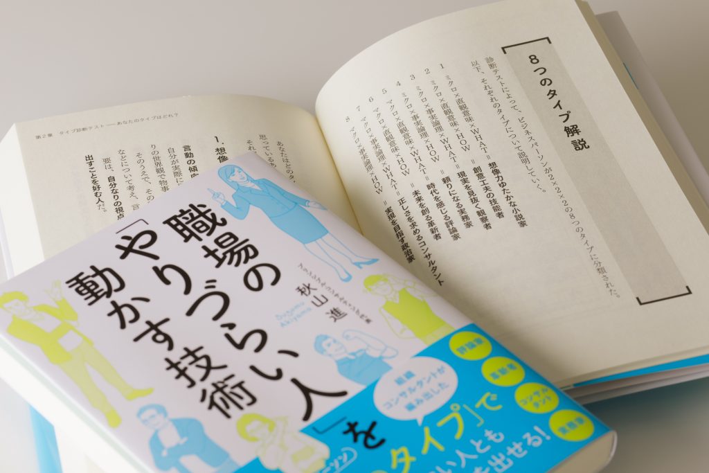 【あなたは何タイプ?】「視点・思考・行動」で分類・ビジネスパーソン8タイプ診断テスト