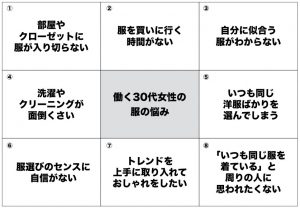 仕事の精度 がグッと上がる 文を書くための ９マス文章術 とは リクナビnextジャーナル