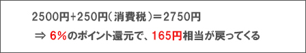 楽天ペイポイント還元例