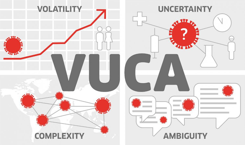 VUCAの時代イメージ画像