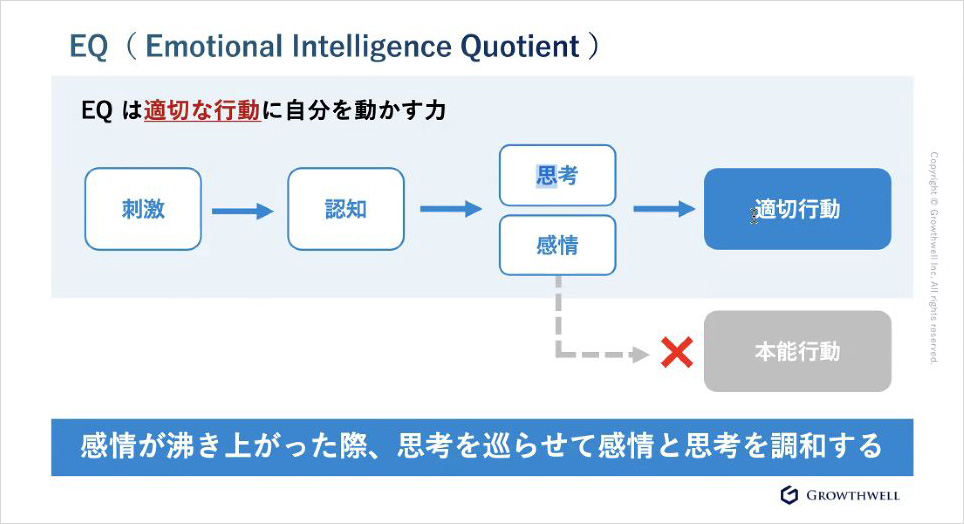 EQ（イコライザー）