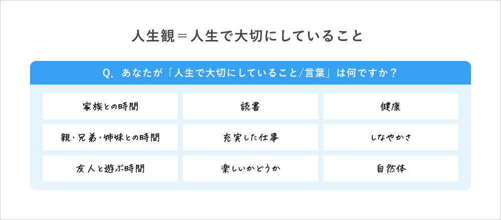 自分らしさを見つける「人生観＝人生で大切にしていること」