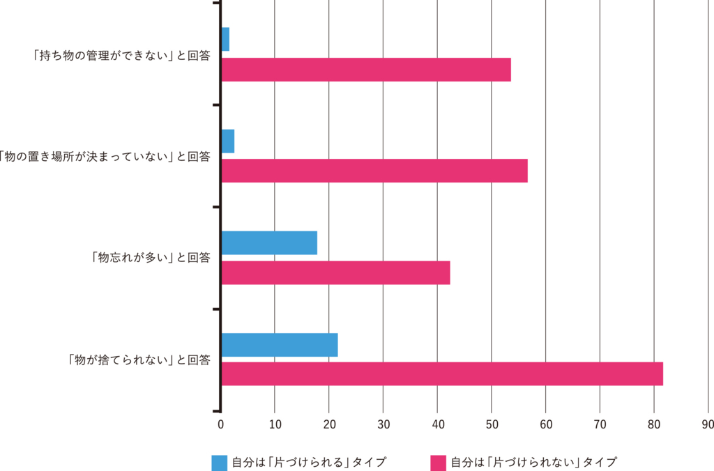 f:id:atsushimatsuoka:20171222181341j:plain