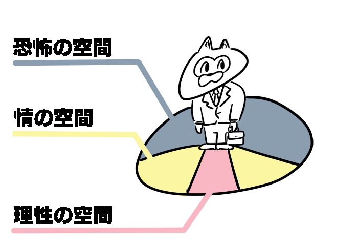 親しくなるなら どこ座る 空間を上手に使い ビジネス 恋愛で成功する方法 リクナビnextジャーナル 親しくなるなら どこ座る 空間を上手に使い ビジネス 恋愛で成功する方法 リクナビnextジャーナル