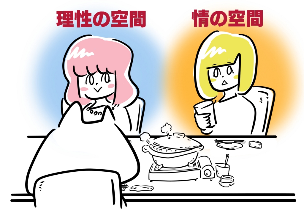 親しくなるなら どこ座る 空間を上手に使い ビジネス 恋愛で成功する方法 リクナビnextジャーナル 親しくなるなら どこ座る 空間を上手に使い ビジネス 恋愛で成功する方法 リクナビnextジャーナル