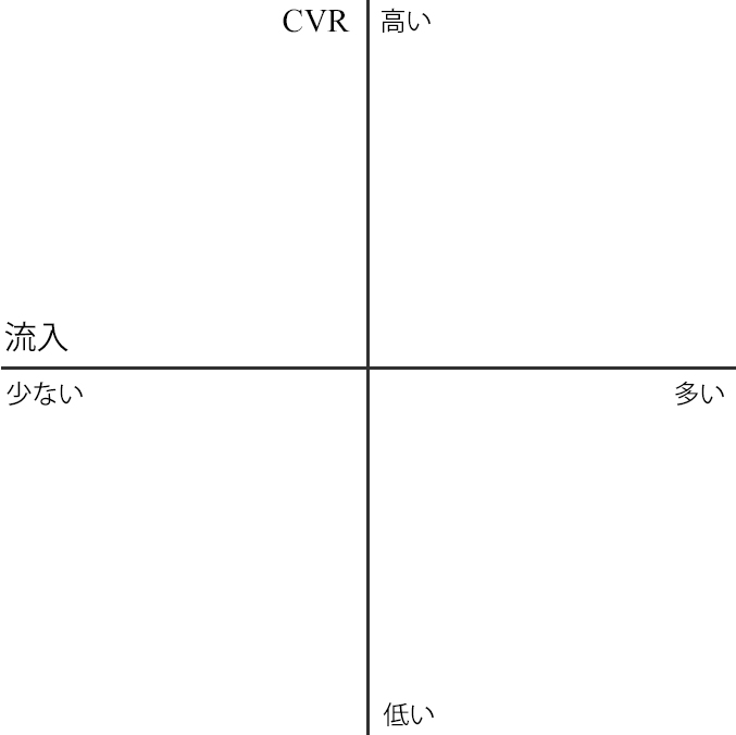 f:id:careerca:20151028175530j:plain