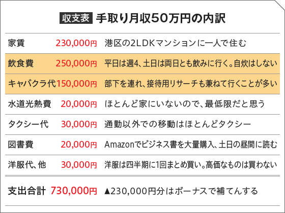 f:id:itorikoitoriko:20150521144746p:plain