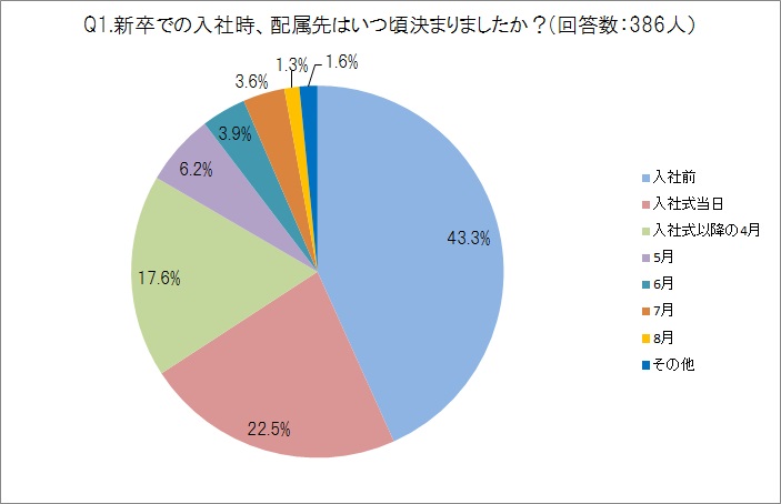 f:id:k_kushida:20150318160302j:plain