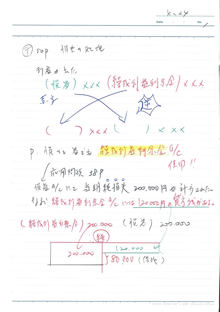 この 勉強法 は やってはいけない リクナビnextジャーナル