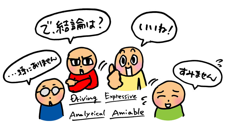ソーシャルスタイル診断_コミュニケーション4タイプのイメージ画像
