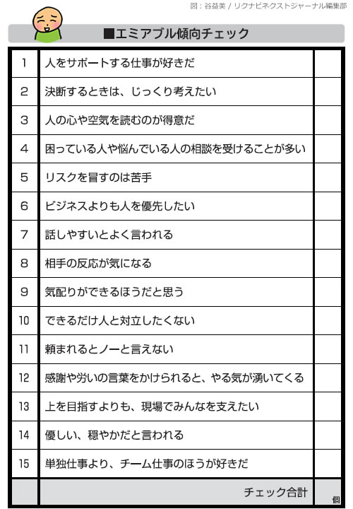 あなたは何タイプ コミュニケーション上手になるための4タイプ診断法 リクナビnextジャーナル