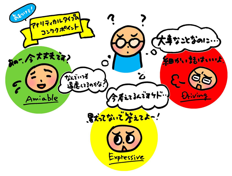 ソーシャルスタイル診断_4タイプ「アナリティカル」イメージ画像