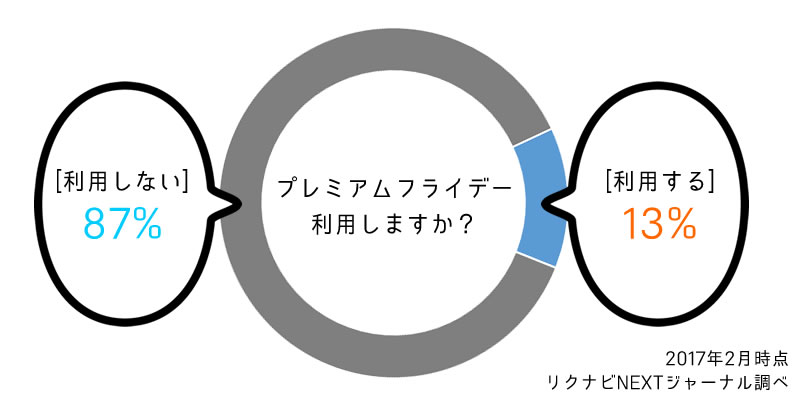 f:id:kensukesuzuki:20170214125905j:plain