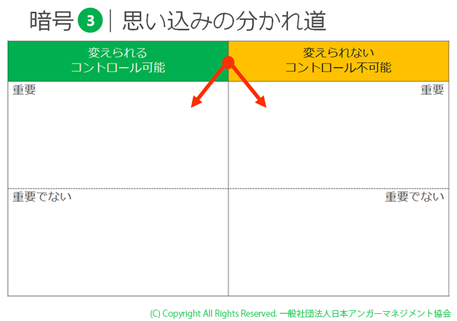 怒り をモチベーションにできるアンガーマネジメントを学ぼう リクナビnextジャーナル 怒り をモチベーションにできるアンガーマネジメントを学ぼう リクナビnextジャーナル