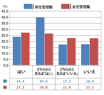 f:id:rikunabinext:20140508174000j:plain