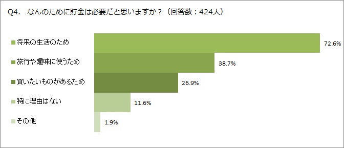 f:id:rikunabinext:20150304110723j:plain