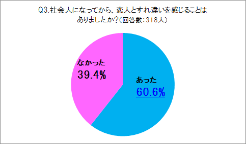 f:id:rikunabinext:20150304113339p:plain