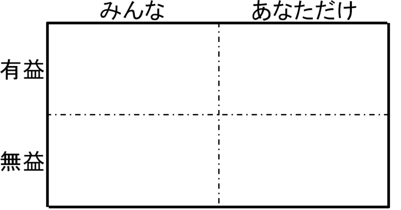 f:id:takumann0505:20150208164558p:plain