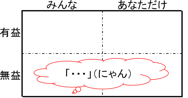 f:id:takumann0505:20150208164559p:plain