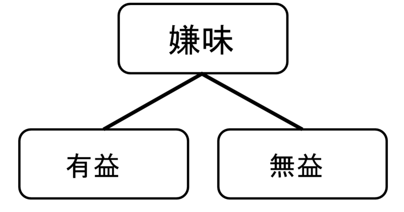 f:id:takumann0505:20150208164603p:plain