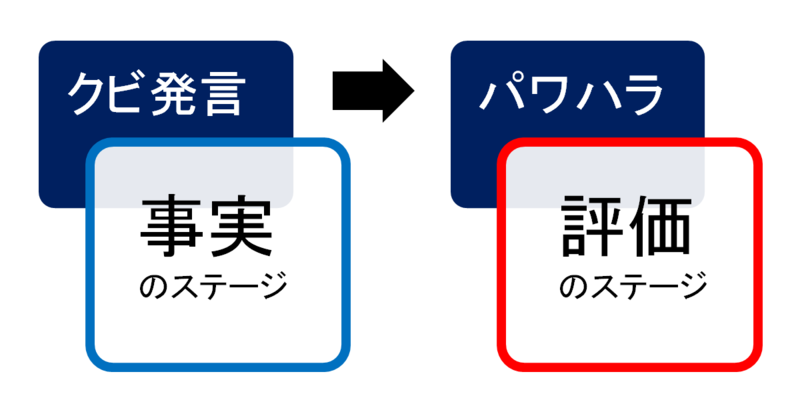 f:id:takumann0505:20150214111656p:plain