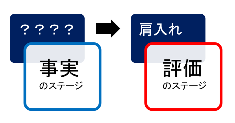 f:id:takumann0505:20150214111657p:plain