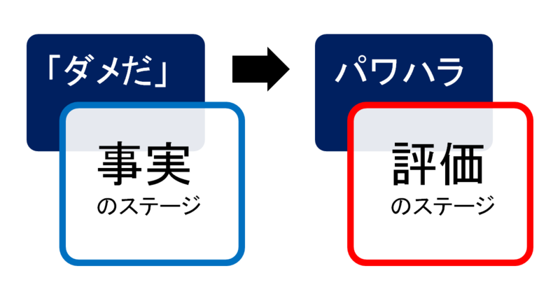 f:id:takumann0505:20150214111658p:plain