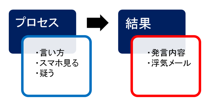 f:id:takumann0505:20150523053215p:plain