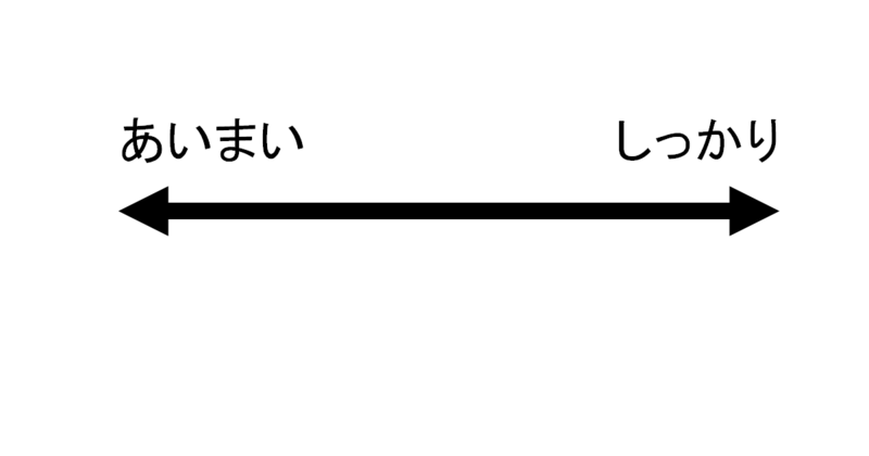 f:id:takumann0505:20150615055232p:plain