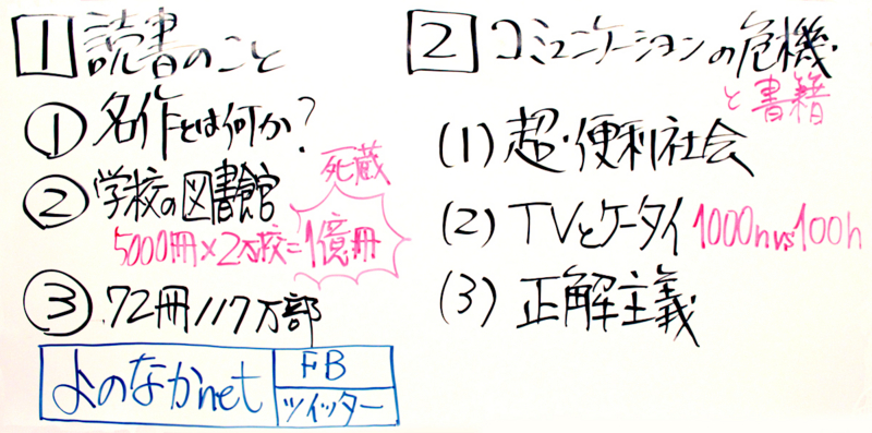 f:id:w_yuko:20140708180210j:plain