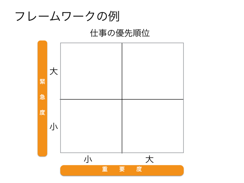 f:id:w_yuko:20160206113708j:plain