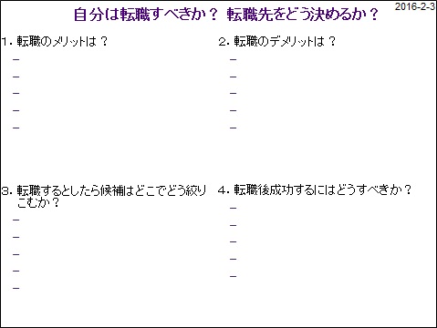 f:id:w_yuko:20160209135636j:plain