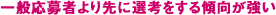一般応募者より先に選考をする傾向が強い