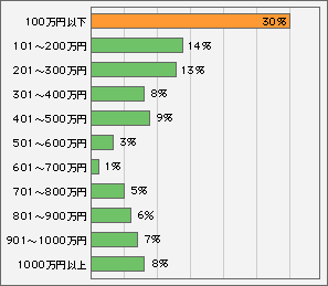 f[^1