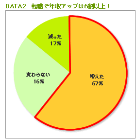 DATA2@]EŔNAbv6ȏI