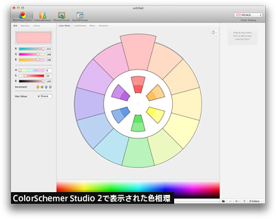 ColorSchemer Studio 2で表示された色相環